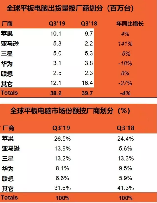 天辰登录网址