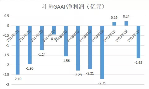 天辰代理